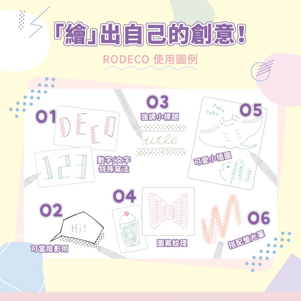 RODECO 使用圖例