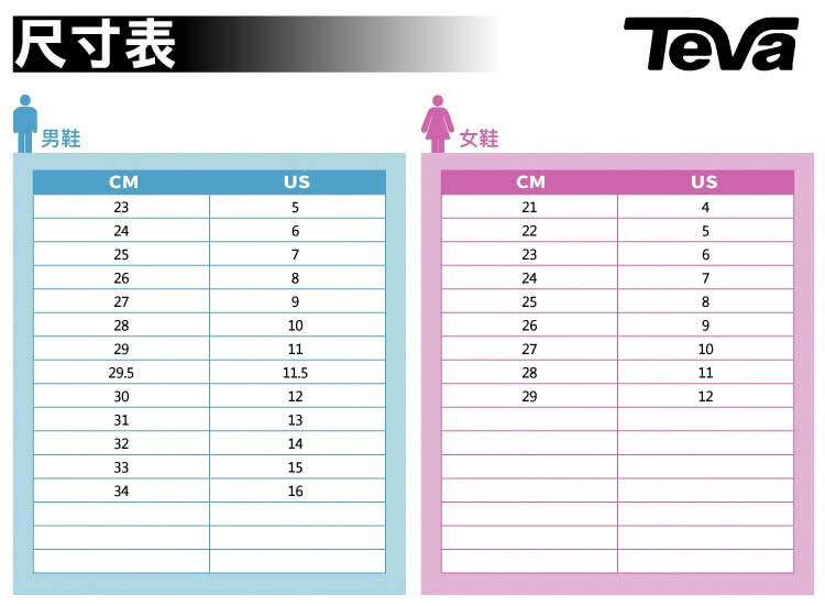 TEVA 涼鞋 Original Universal 男鞋 