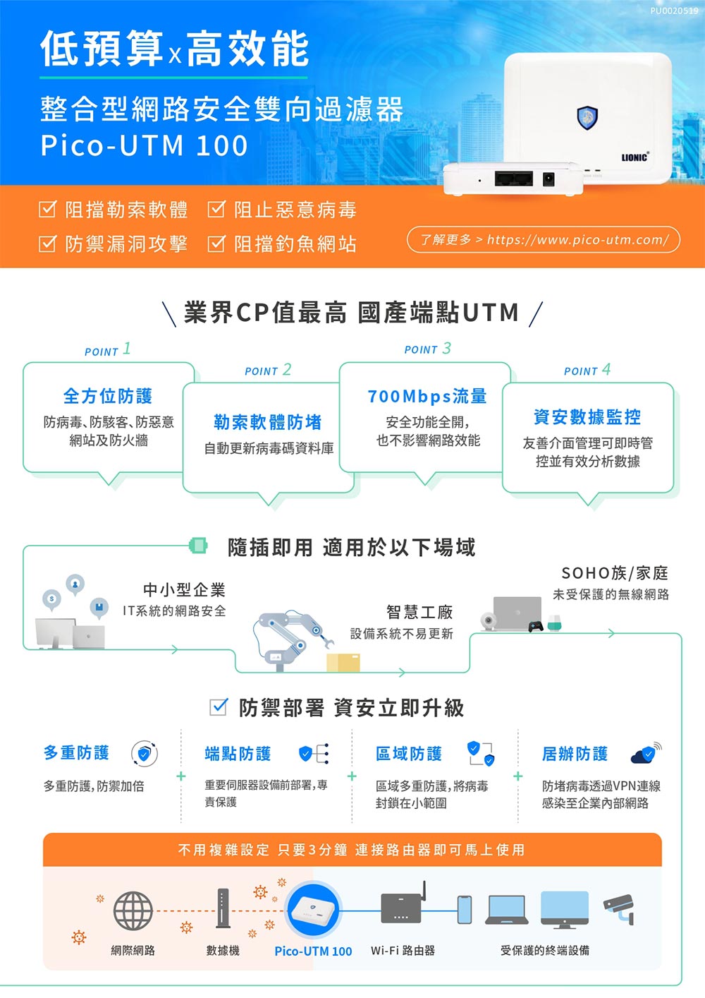 LIONIC Pico-UTM 100 網路安全過濾器(含病