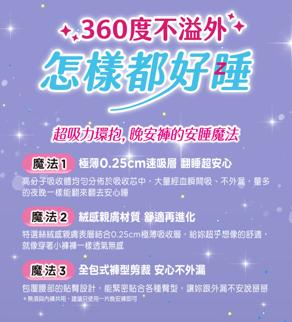 特選絲絨感親膚表層結合0.25cm極薄吸收層,給妳超乎想像的舒適,