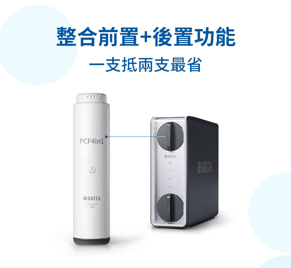 整合前置後置功能 一支抵兩支最省 