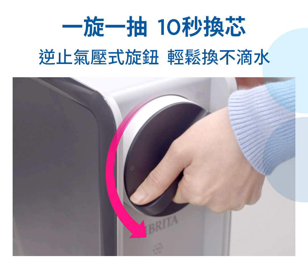 一旋一抽 10秒換芯 逆止氣壓式旋鈕 輕鬆換不滴水 