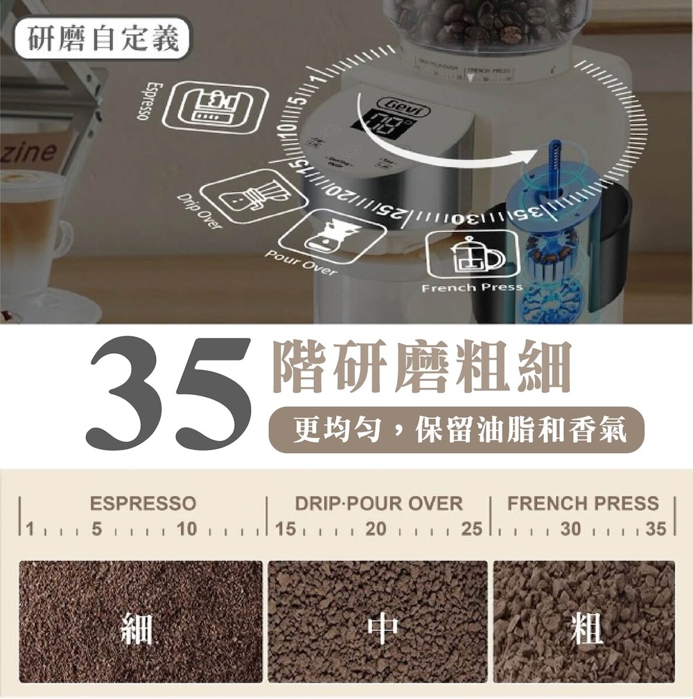 研磨自定義 35階研磨粗細 更均匀,保留油脂和香氣 