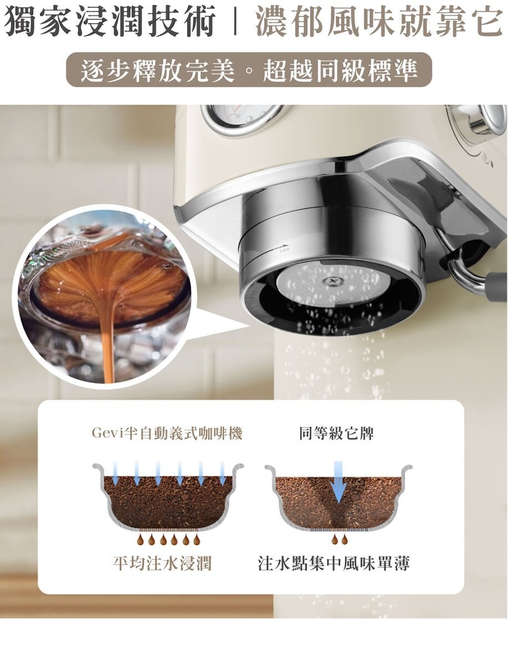 獨家浸潤技術濃郁風味就靠它