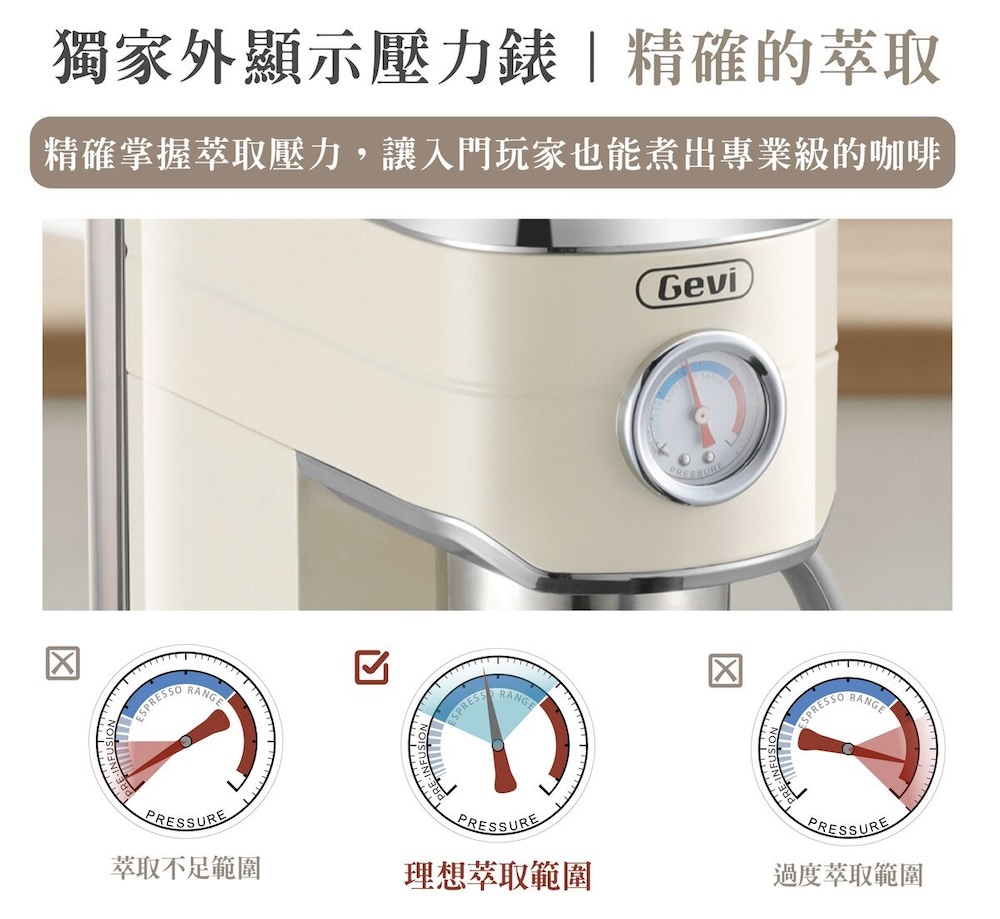 獨家外顯示壓力錶精確的萃取 精確掌握萃取壓力,讓入門玩家也能煮出專業級的咖啡 萃取不足範圍 理想萃取範圍 過度萃取範圍 