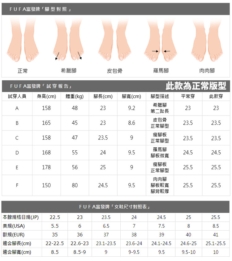 FUFA Shoes 富發牌 一字扣帶真皮休閒鞋-白 806