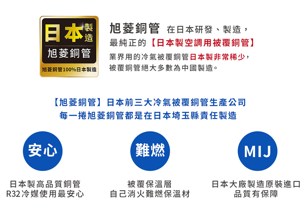 日本旭菱 KRT 日本製造頂級冷暖空調用被覆銅管 P-23N