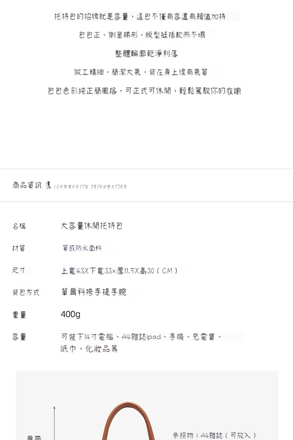 商品資訊 10OMMODITY INFORMATION