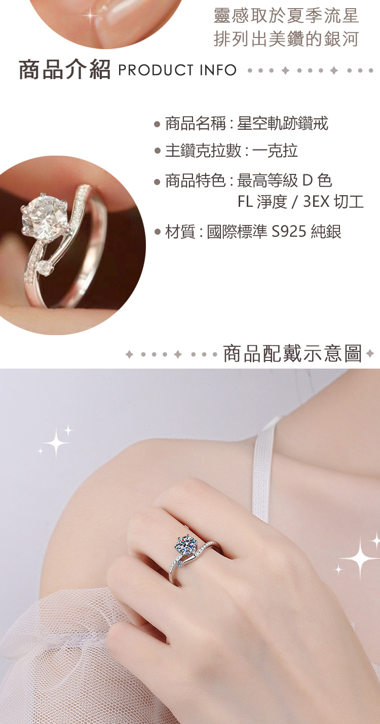 ååä»ç´¹ PRODUCT INFO