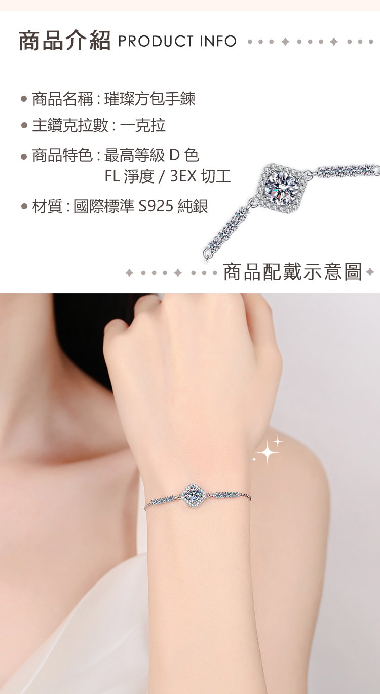 商品介紹 PRODUCT INFO