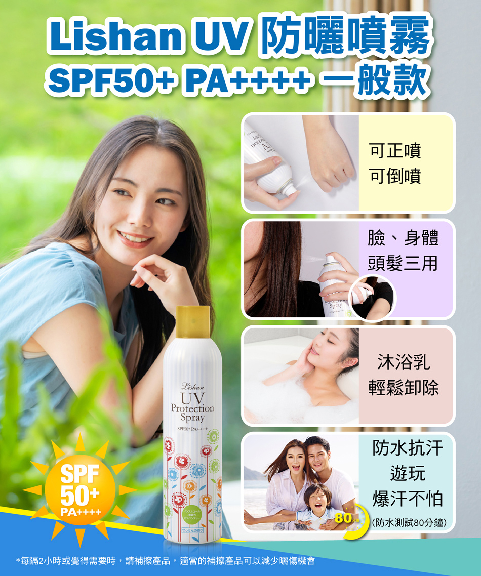 每隔2小時或覺得需要時,請補擦產品,適當的補擦產品可以減少曬傷機會