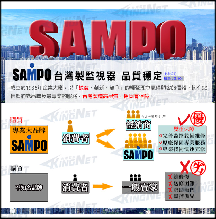 KINGNET SAMPO 聲寶 VK-TW2041FWTU