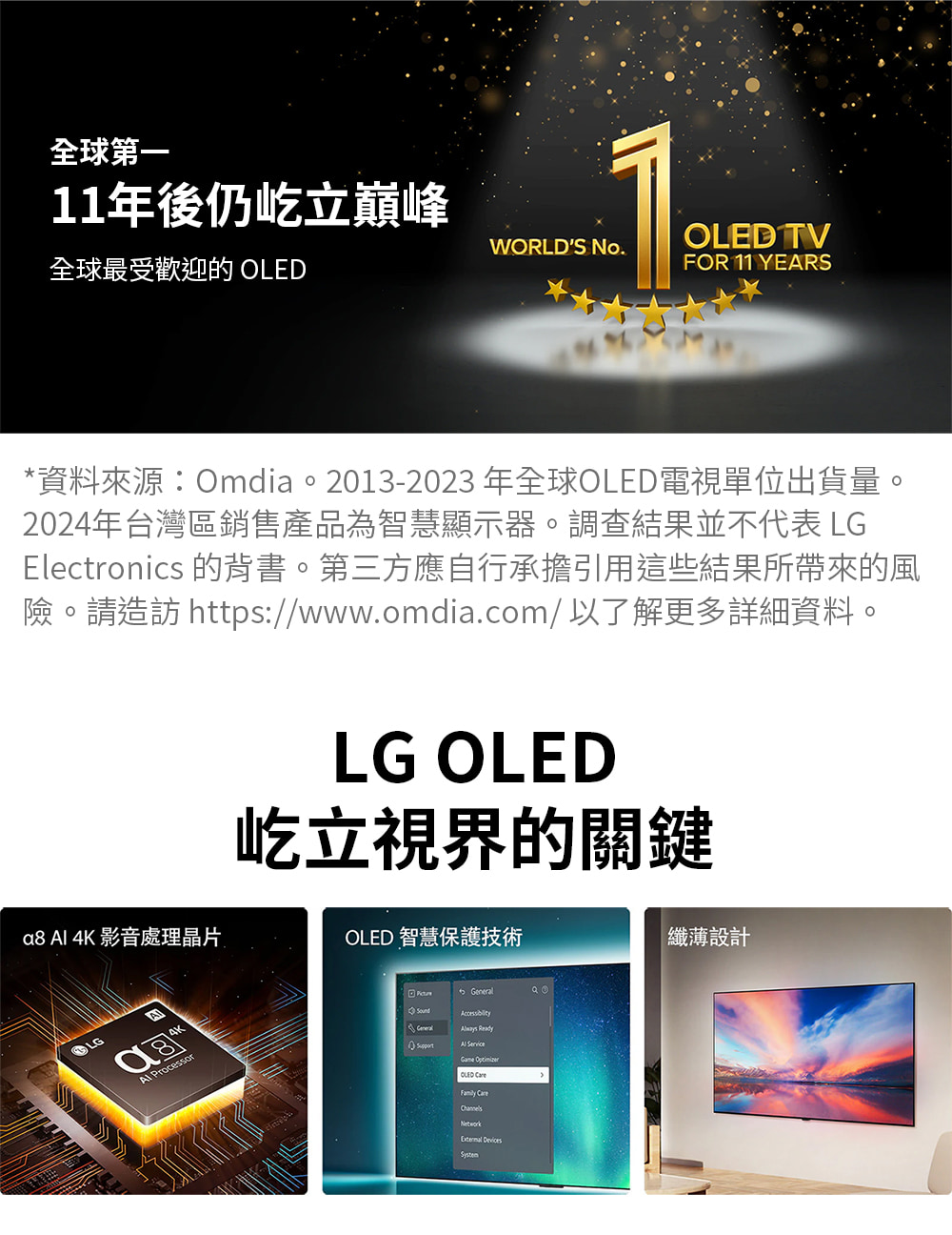 Electronics 的背書。第三方應自行承擔引用這些結果所帶來的風