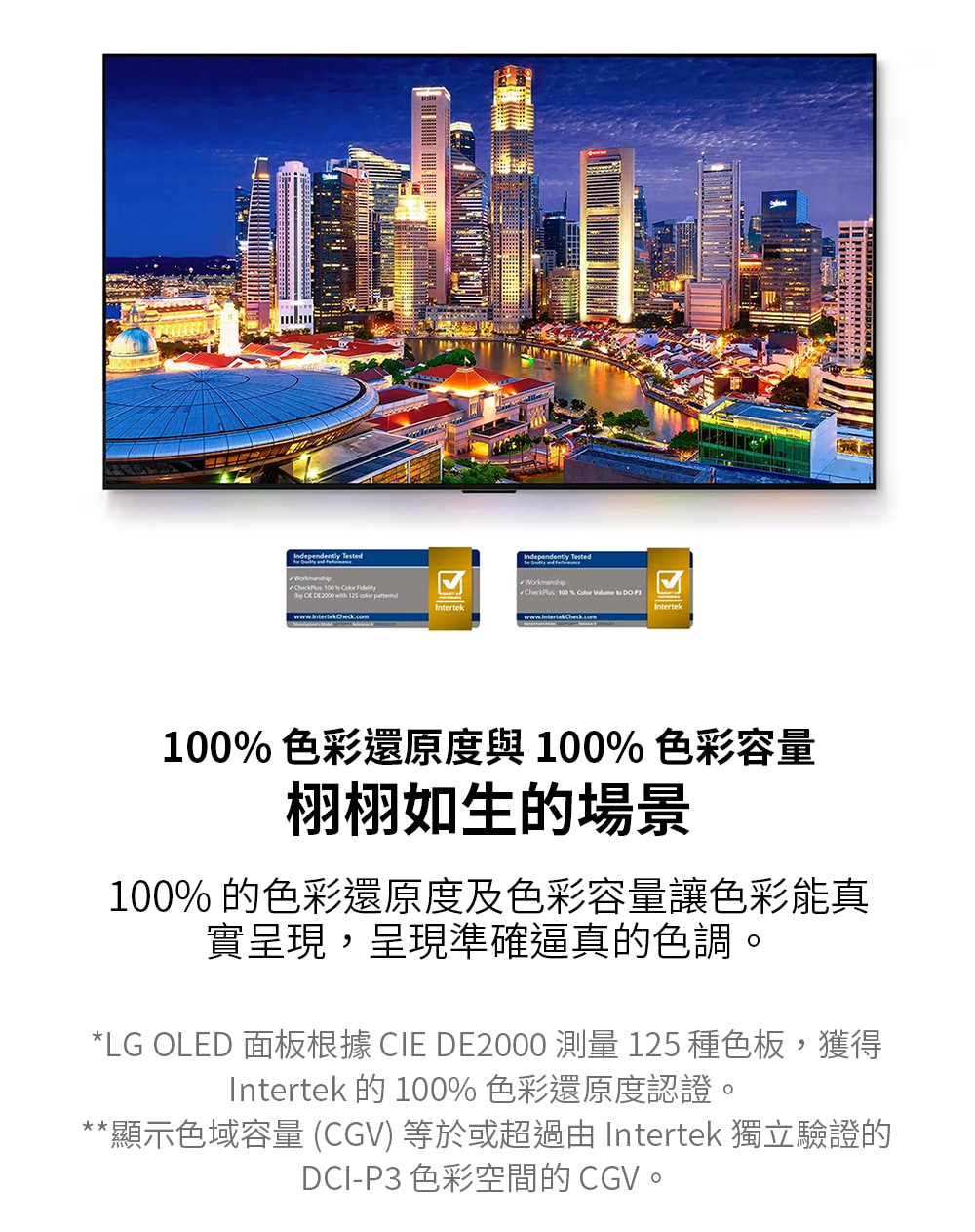 LG OLED 面板根據 CIE DE2000 測量 125 種色板,獲得