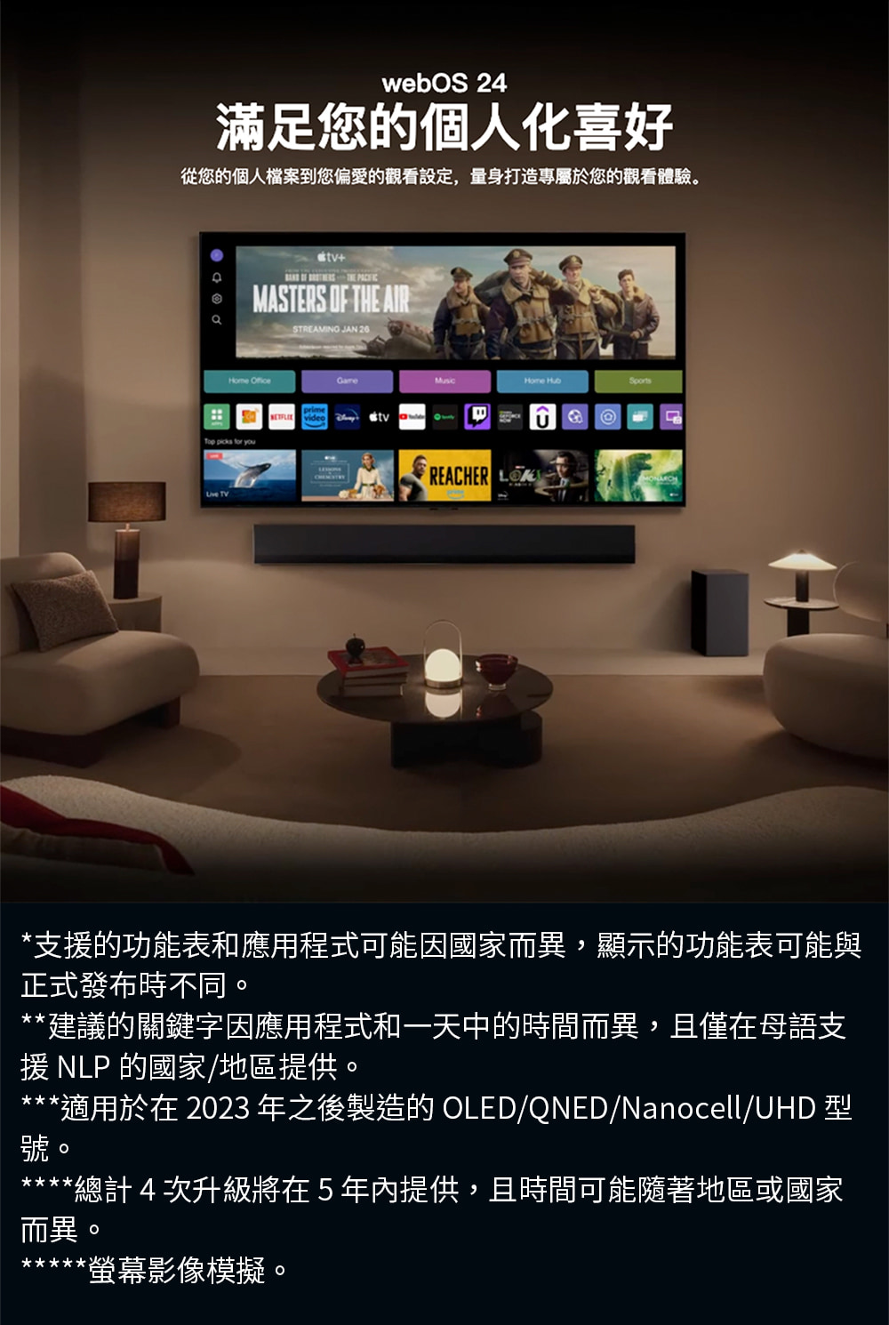 適用於在 2023 年之後製造的 OLEDQNEDNanocellUHD 型