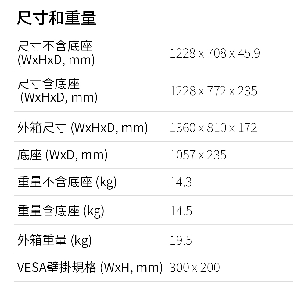 VESA壁掛規格 WxH, mm300x200