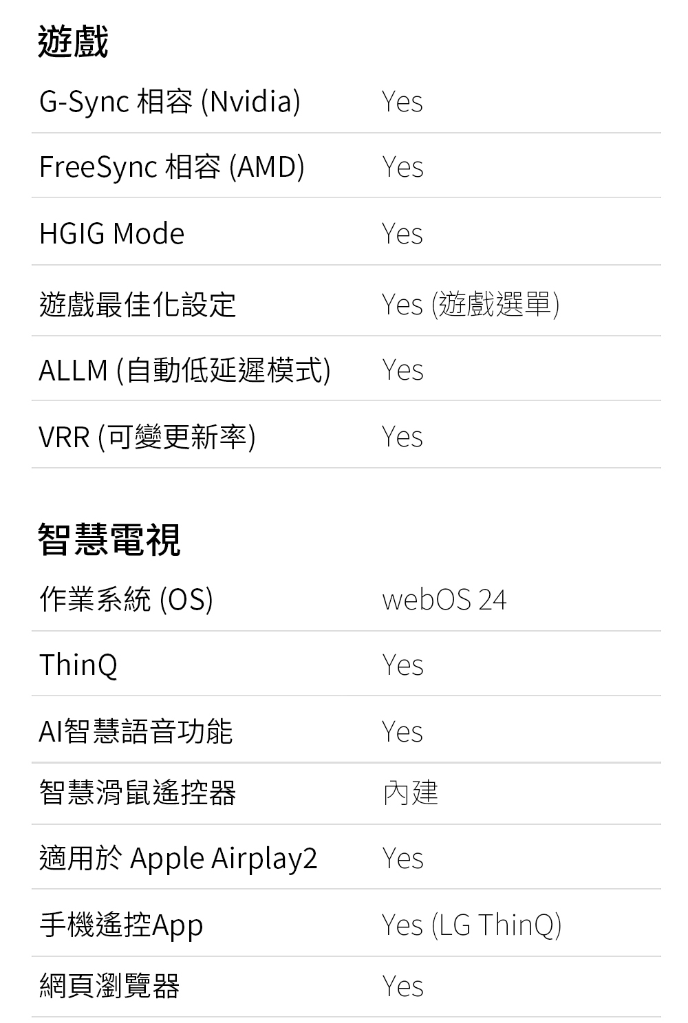 適用於 Apple Airplay2