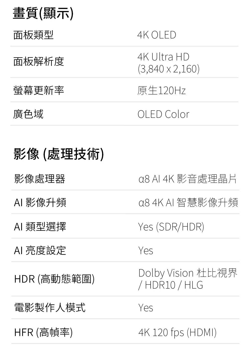 Dolby Vision 杜比视界