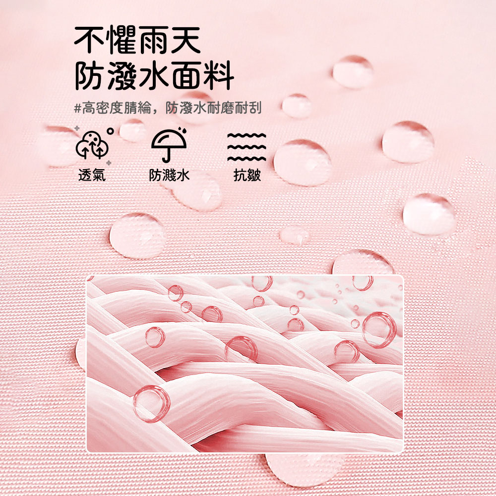 高密度腈綸,防潑水耐磨耐刮