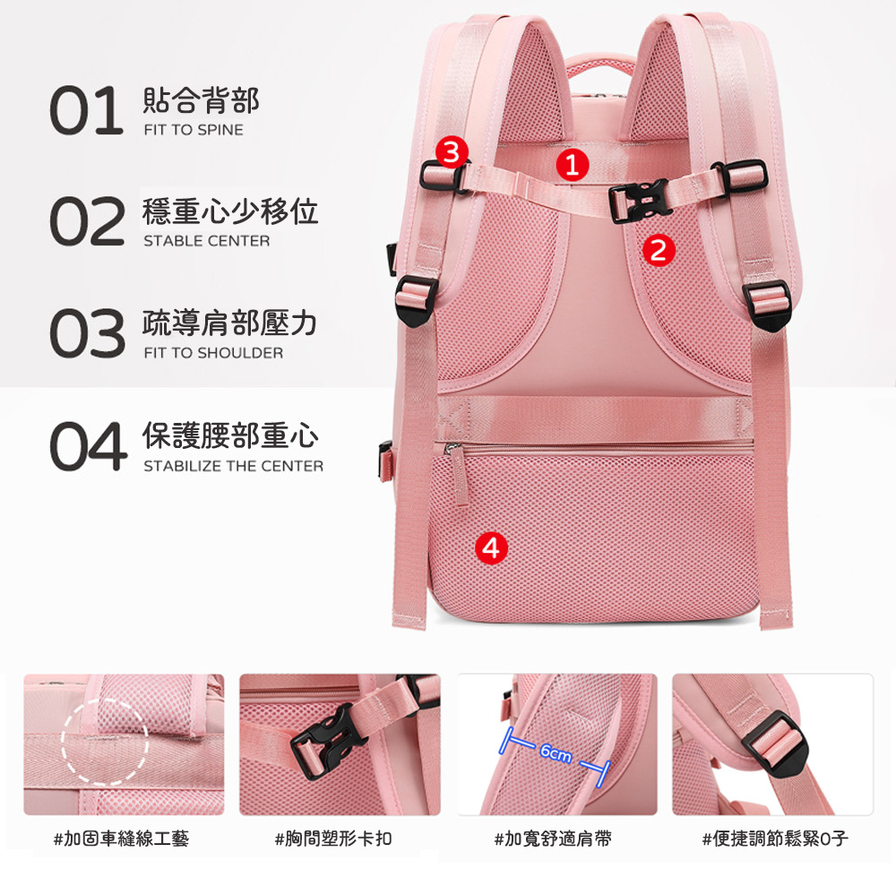 02 穩重心少移位