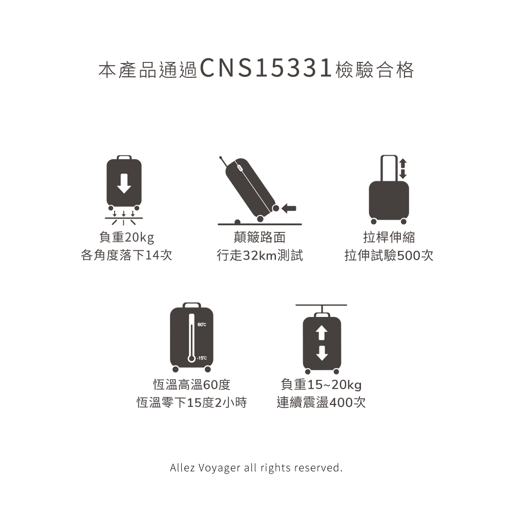 本產品通過CNS15331檢驗合格