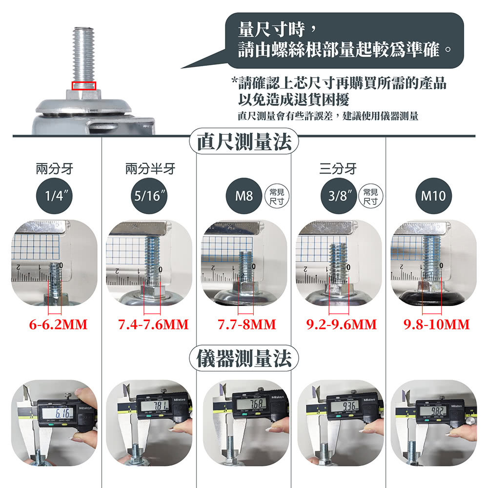 AXL Global M8螺桿腳輪3英吋PU溜冰活動輪 煞車