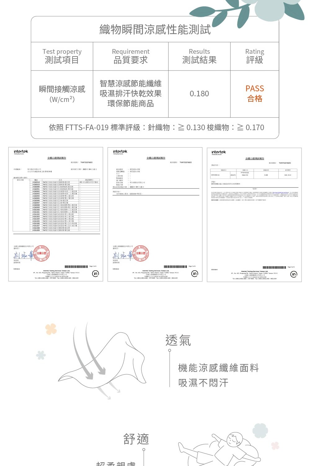 hoi! 好好生活 夏日綻放涼感床包枕套組-雙人加大-夏日橘