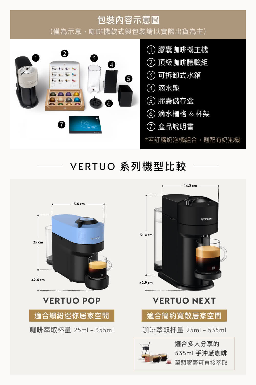 åçºç¤ºæ,åå¡æ©æ¬¾å¼èåè£è«ä»¥å¯¦éåºè²¨çºä¸»