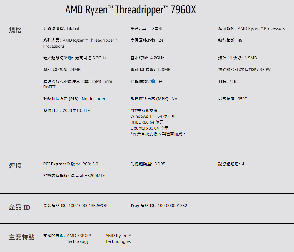 AMD 超微 Ryzen Threadripper 7960