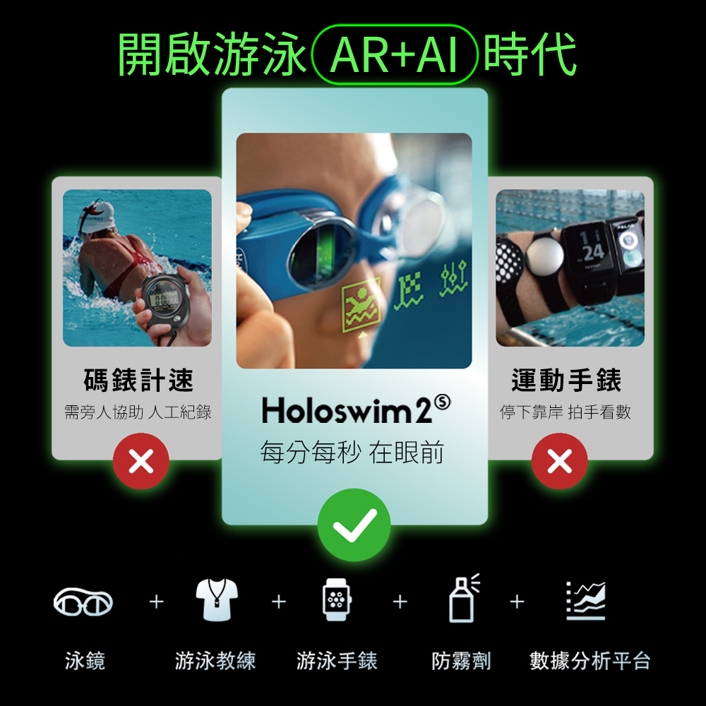 Holoswim 2s AR-智能泳鏡(虛擬私人游泳教練)折