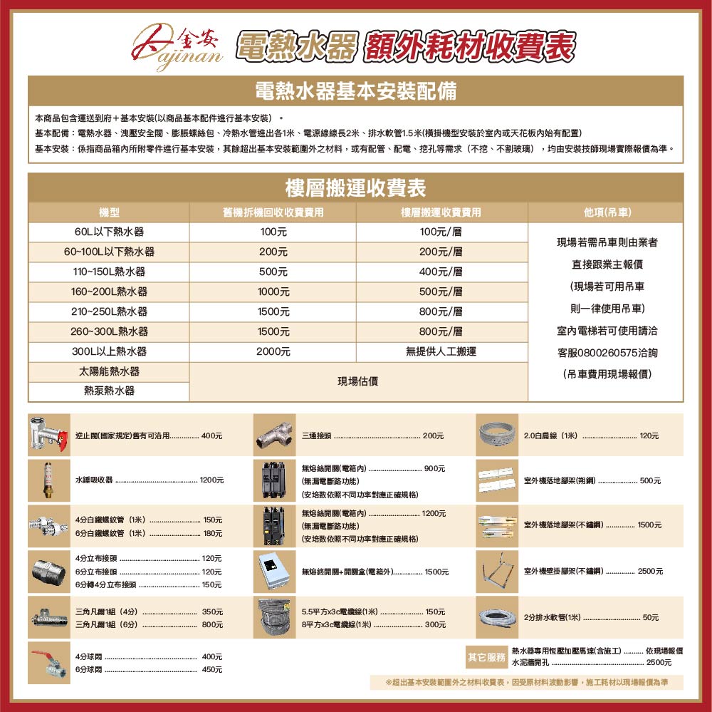 Dajinan 大金安 100加侖8KW儲熱式電能熱水器不含