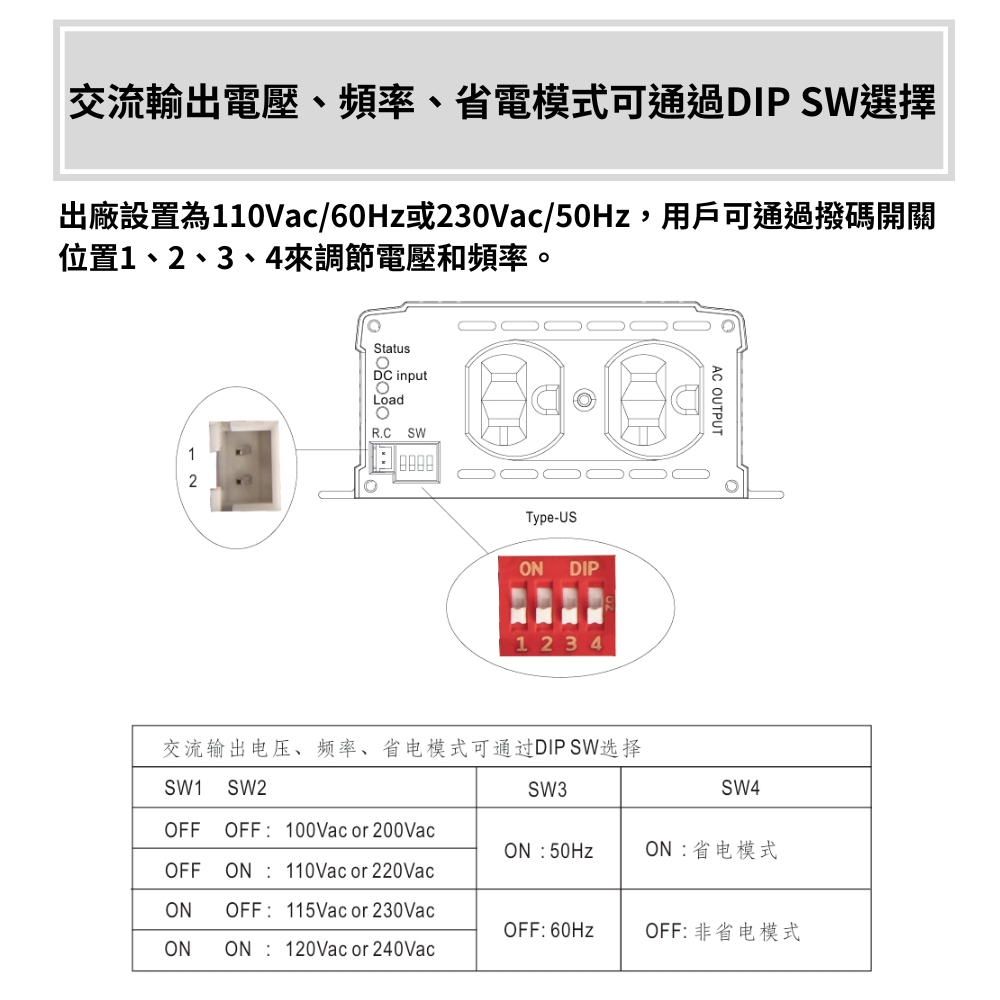 MEAN WELL 明緯 全新原裝公司貨 NTS-450-1