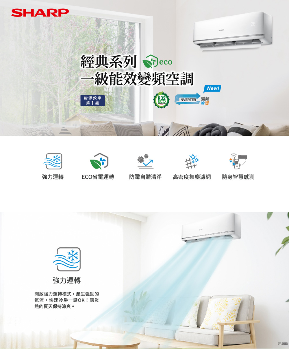 高密度集塵濾網 隨身智慧感測