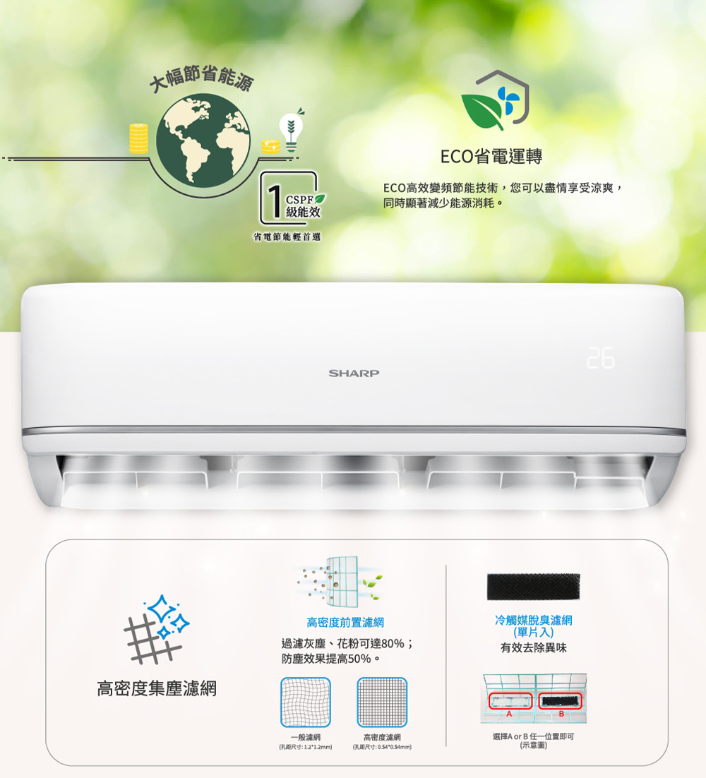 ECO高效變頻節能技術,您可以盡情享受涼爽,