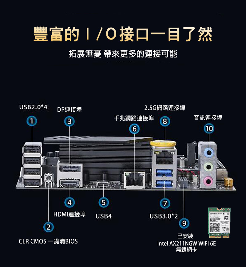 Intel i7-13700H ITX 遊戲電腦/搭配 XQ