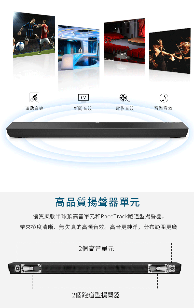 PHILIPS飛利浦 TAPB600 - 詳情4