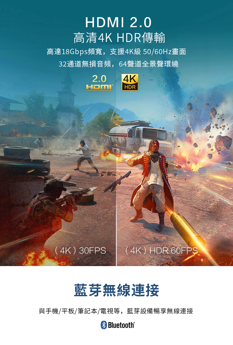 PHILIPS飛利浦 TAPB600 - 詳情6