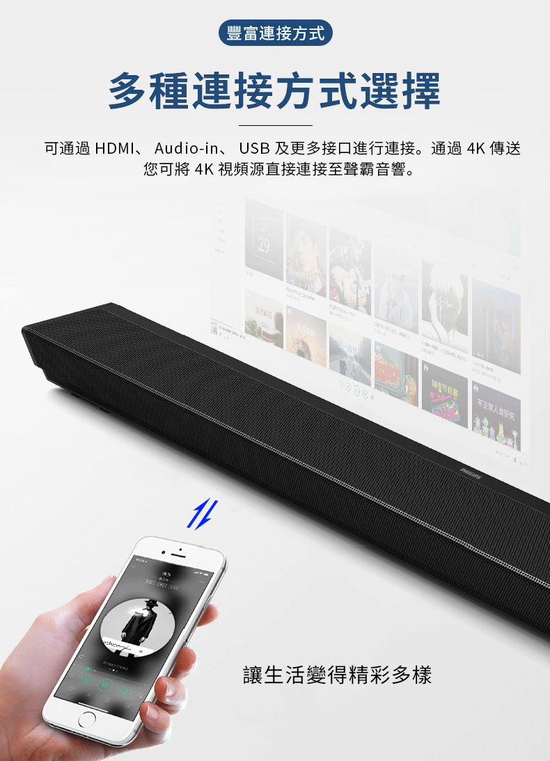 PHILIPS飛利浦 TAPB600 - 詳情9