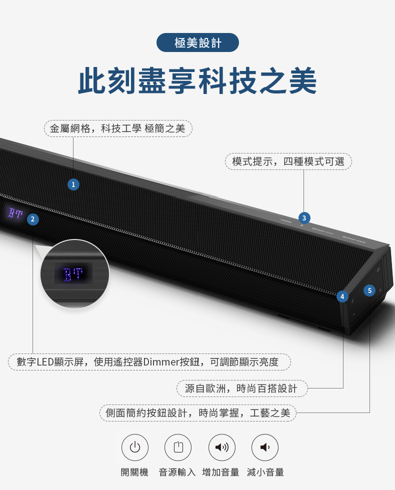 PHILIPS飛利浦 TAPB600 - 詳情10