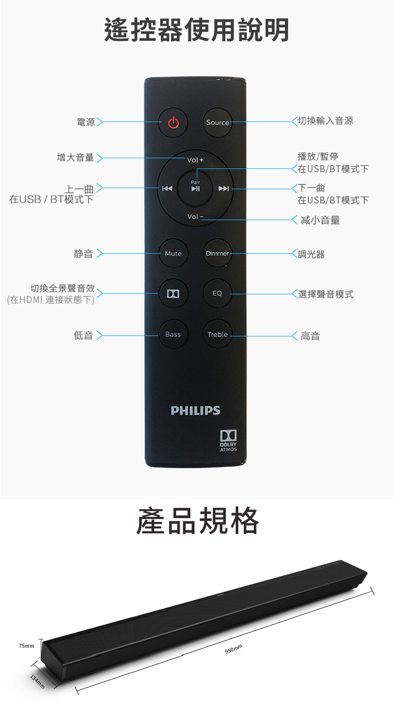 PHILIPS飛利浦 TAPB600 - 詳情11