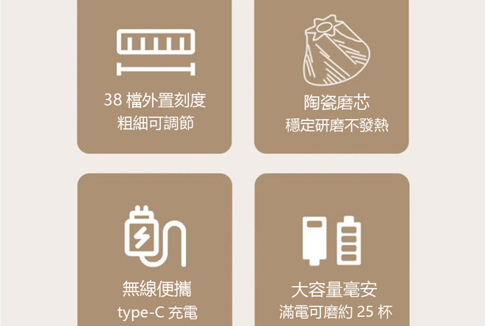 滿電可磨約 25 杯