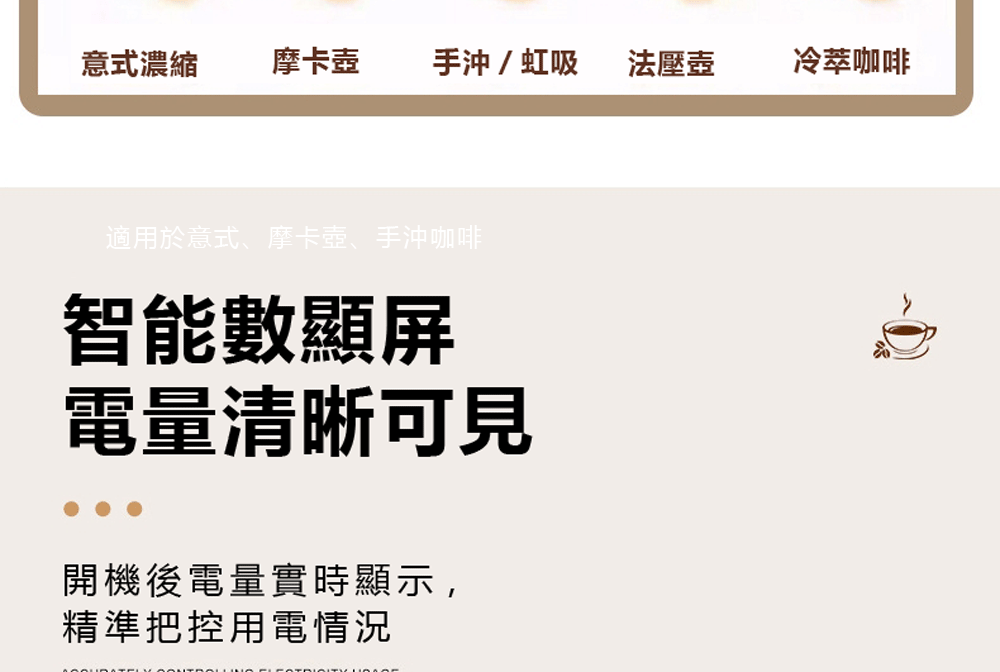 適用於意式、摩卡壺、手沖咖啡