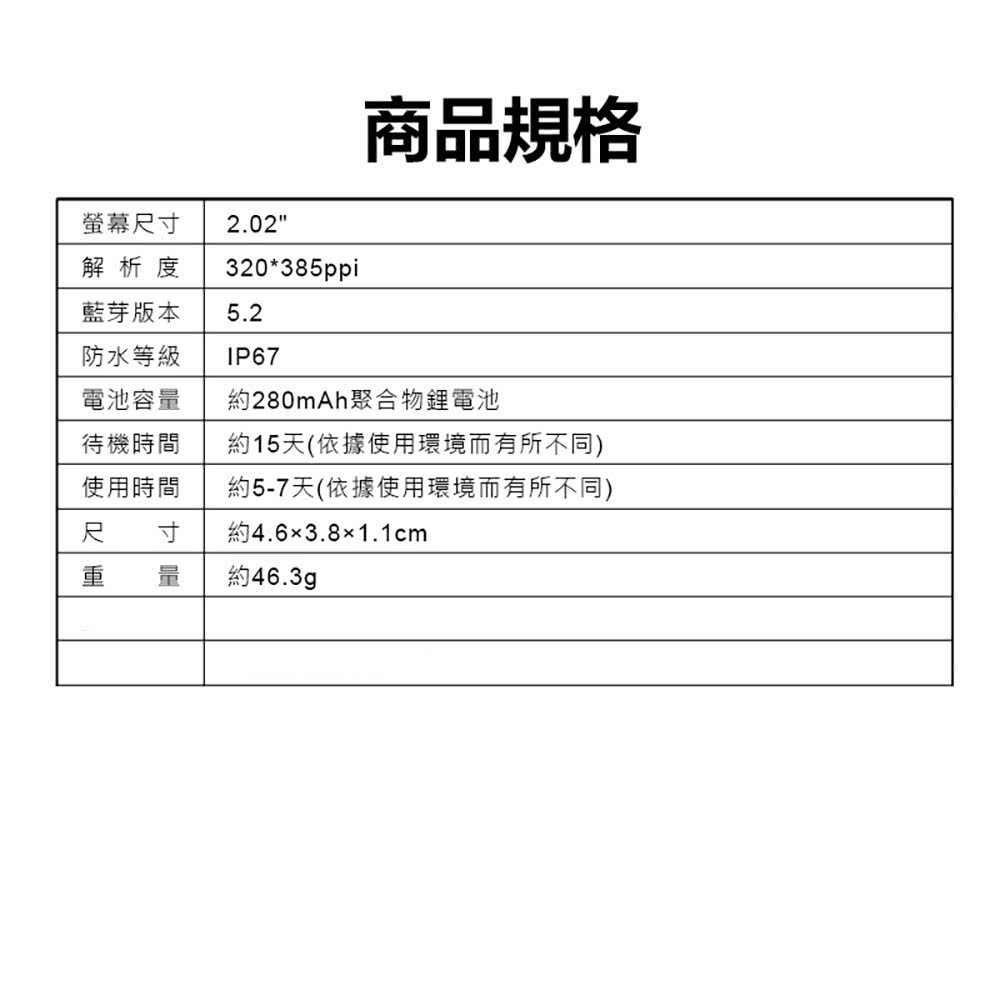 ç´15å¤©ä¾æä½¿ç¨ç°å¢èææä¸å