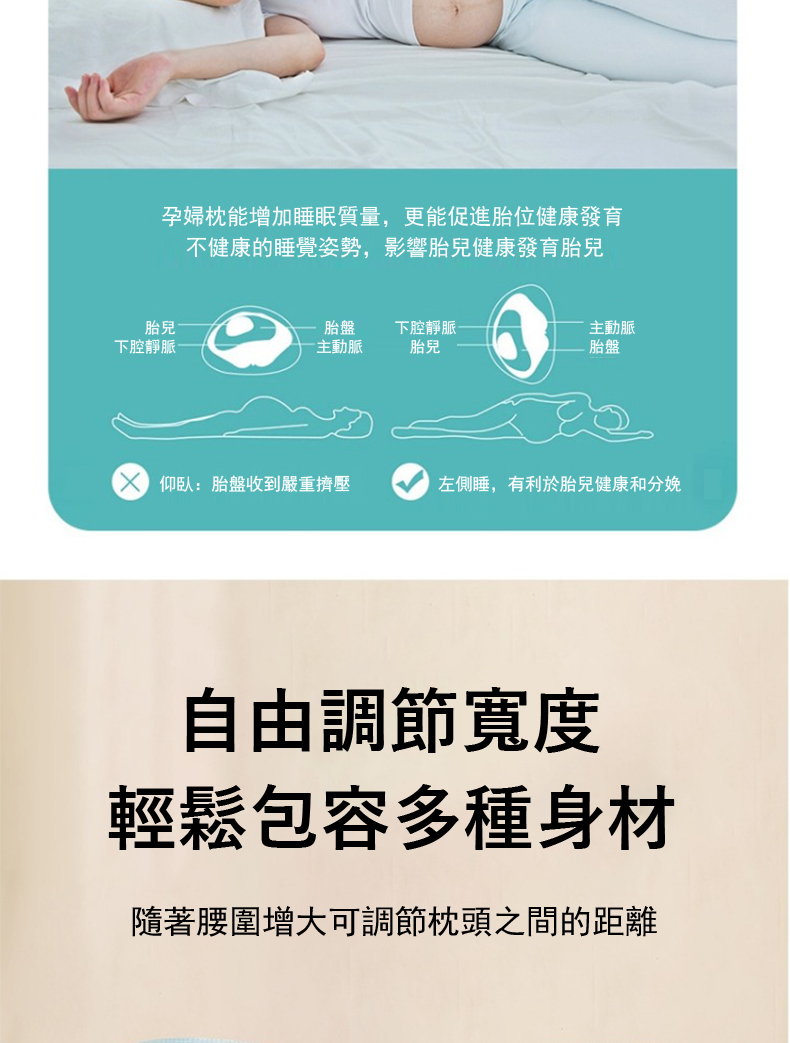 孕婦枕能增加睡眠質量,更能促進胎位健康發育