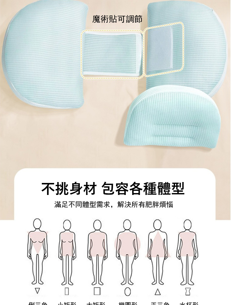 滿足不同體型需求,解決所有肥胖煩惱