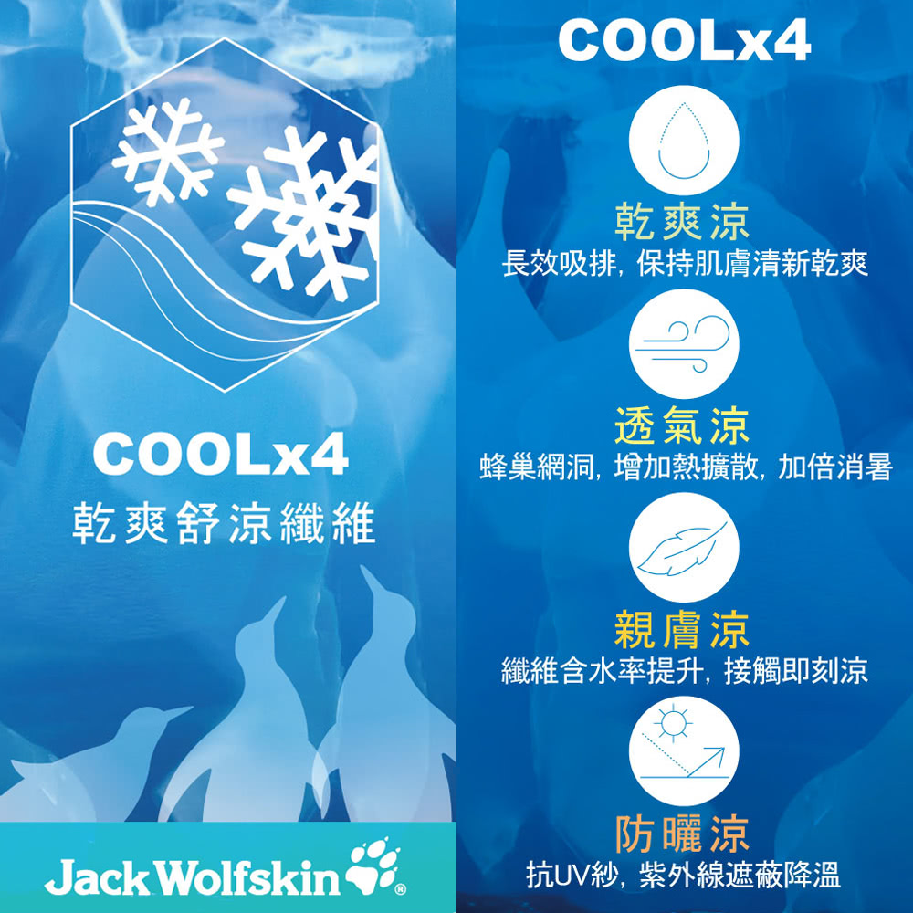 COOLx4乾爽涼長效吸排,保持肌膚清新乾爽COOLx4乾爽舒涼纖維透氣涼蜂巢網洞,增加熱擴散,加倍消暑親膚涼纖維含水率提升,接觸即刻涼防曬涼Jack Wolfskin抗UV紗,紫外線遮蔽降溫