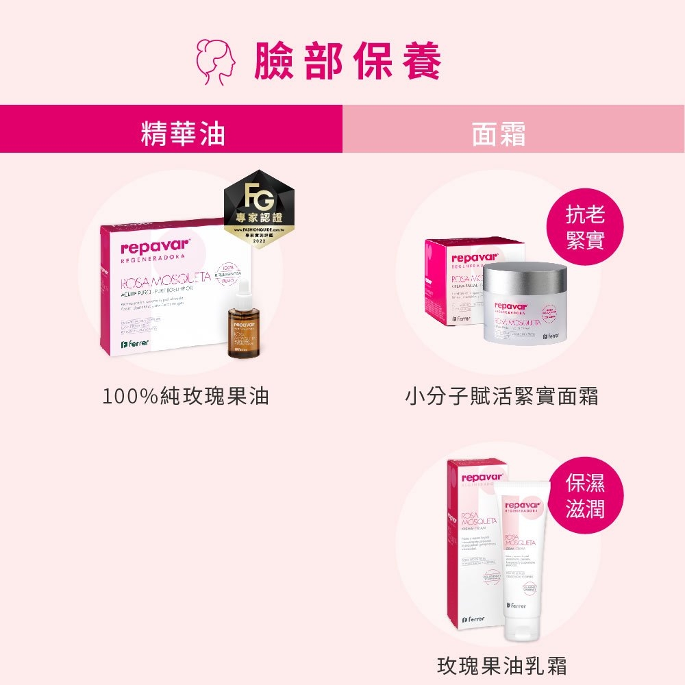 Repava 芮培菈 玫瑰果油乳霜 125ml(兩件組)折扣