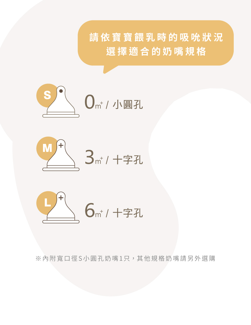 內附寬口徑S小圓孔奶嘴1只,其他規格奶嘴請另外選購
