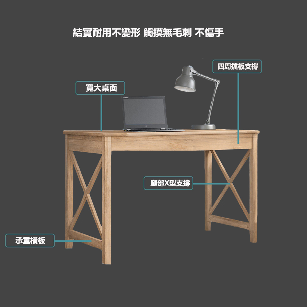 E家工廠 書桌 電腦桌 收納書桌 寫字桌 辦公桌 學生桌 長