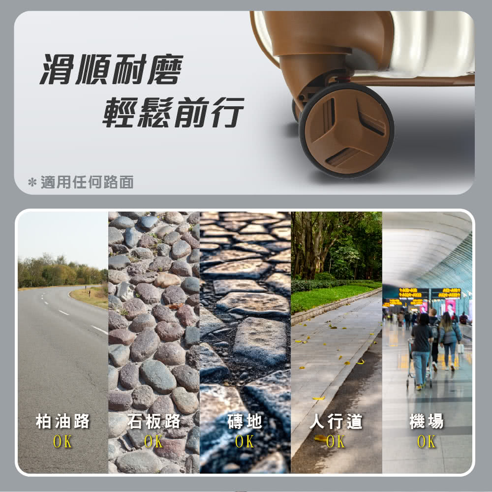 é©ç¨ä»»ä½è·¯é¢